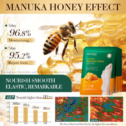 BIOAQUA Manuka Honey Foot Mask 1 Pair