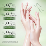 SADOER Avocado B3 Niacinamide Nourishing Softening Hand Mask – 1 Pair / 40ml - Image 2